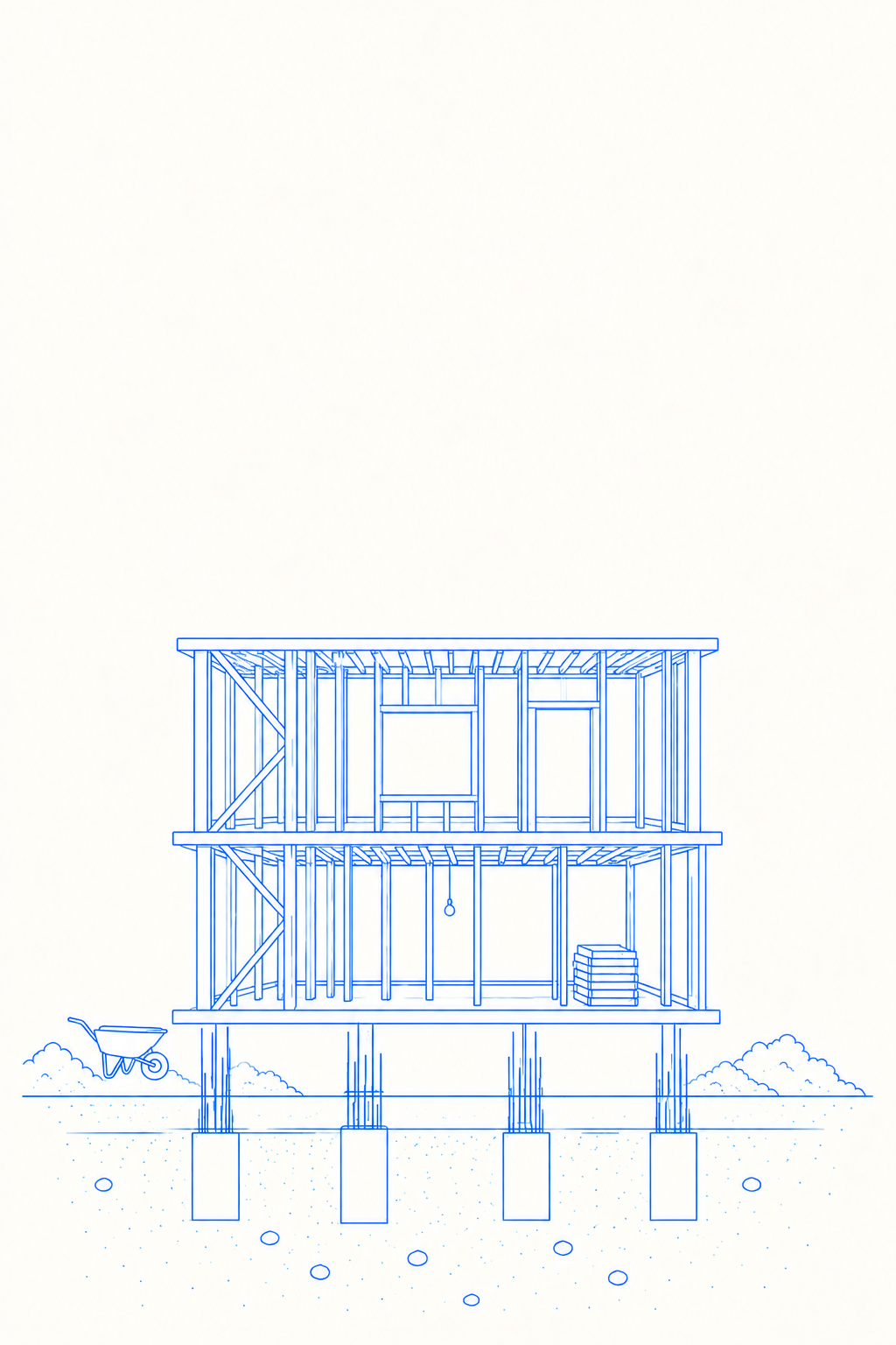 Estado 3 del proceso SWEVEN